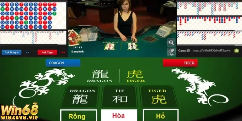 Cách thức chơi cơ bản