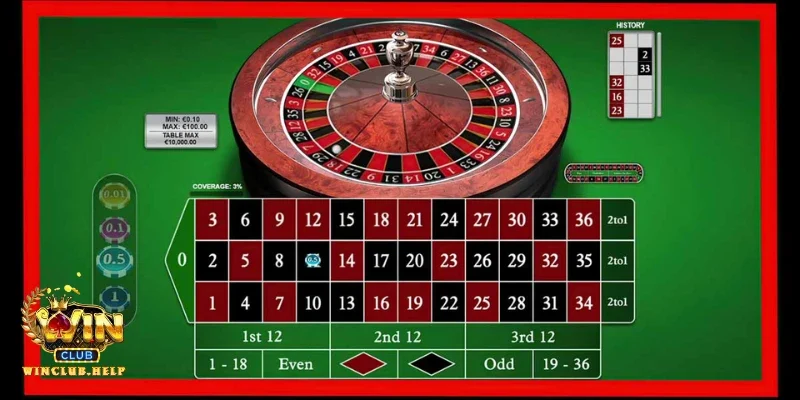 Chọn phiên bản Roulette phù hợp với trình độ của bạn